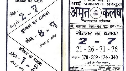 02/01/23 TO 07/01/23 weekly chart II #video