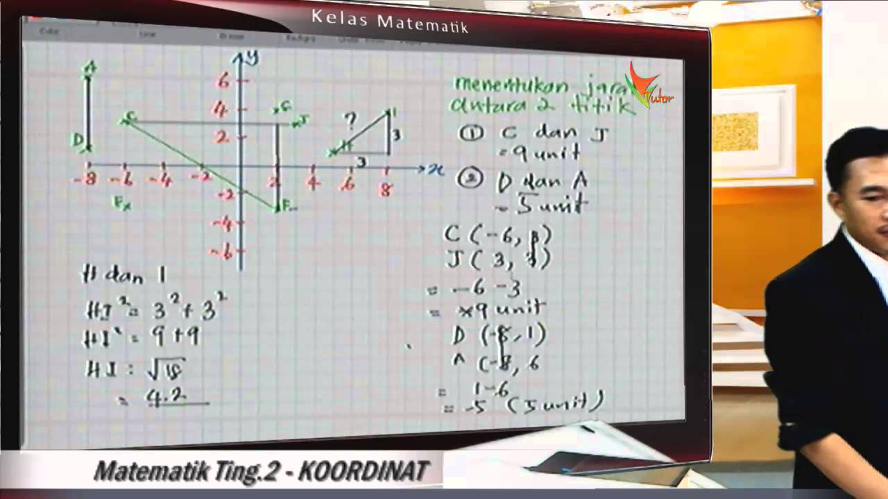 Koordinat tingkatan 2