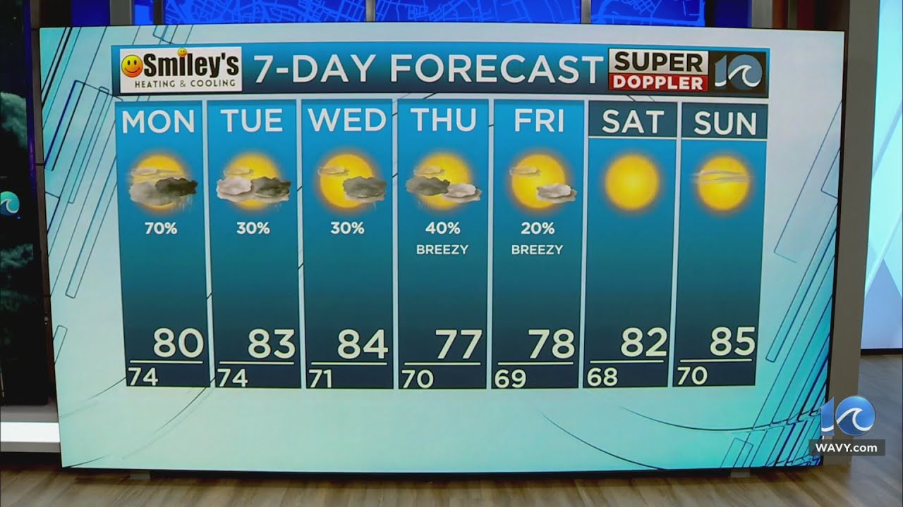 WAVY Weather Night Update | Aug. 27, 2023 - YouTube