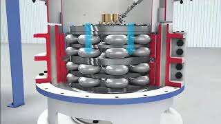 Industrial Stone Crusher Machine, Industrial Sand Making Equipment