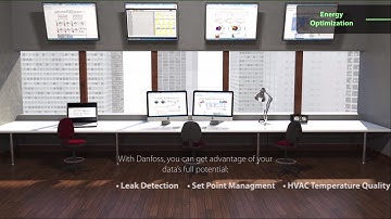 Danfoss Enterprise Services | Danfoss Cool | video | english