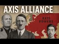 What Was The Axis Alliance? — Tripartite Pact of 1940 | Yesterday Now