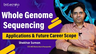 Whole Genome Sequencing Applications & Future Career Scope