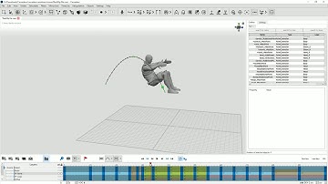 Cascaduer Back Flip First Try