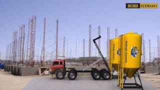 Mini Silos : How It Works