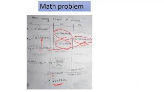 Aitken's process