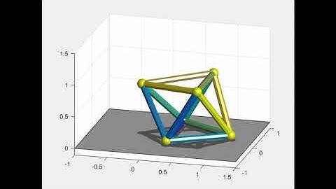 Locomotion of Linear Actuator Robots through Kinematic Planning and Nonlinear Optimization