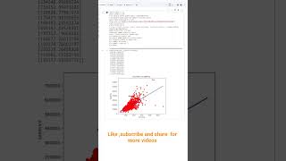 LinearRegression model ML #python_coding