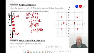 FS U10 - 10.1 Graphing a Hyperbola with a table of values