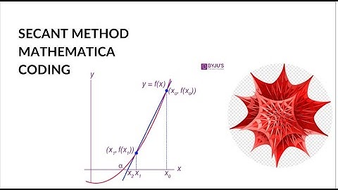 Secant Method Coding|| Computing Tools in Mathematica|| Bs math 8th|| MTH-604|| Lecture # 02 (Urdu)