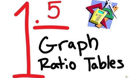 1.5 Graph Ratio Tables