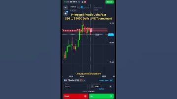 Every Candle Read & Win Power Reflection #quotex #trading #compounding #exhaust #stockmarket #trader