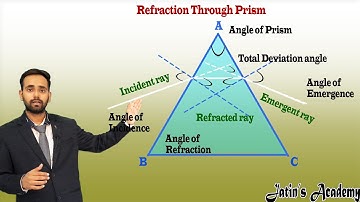 Refraction of light through glass prism Animated Videos-Jatin Academy (2020)
