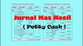 Kas kecil Metode Imprest dan Fluktuasi