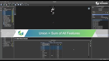 Creating an Actions Playlist