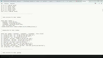 Thiết kế CSDL sử dụng MySQL, tạo ít nhất 50 sản phẩm và 3 danh mục