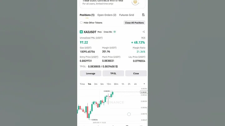 Binance Futures Trading Live - #binance #futurestrading #trading thumbnail