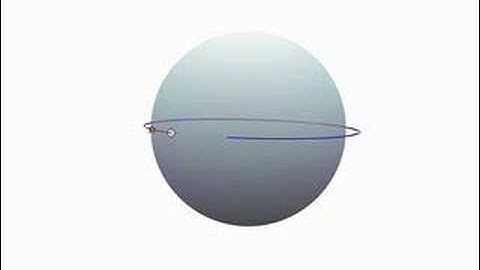 Orbit Rendezvous
