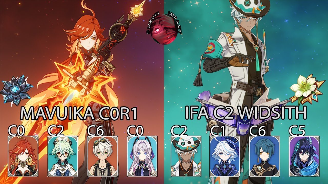 Free-to-Play Abyss Run | ⚡Mavuika & Ifa Teams Tested [5.7]⚡