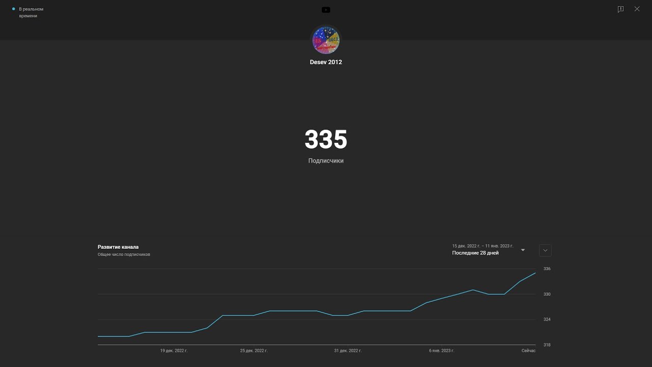 🔴LIVE🔴 Number of Subscribers In REAL TIME (Channel - Desev 2012)