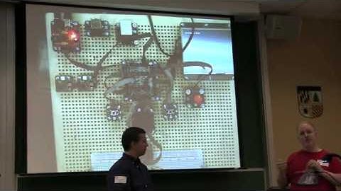 MicroFramework Part1