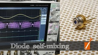 Laser diode self-mixing: Range-finding and sub-micron vibration measurement