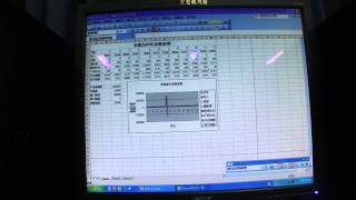 20110502圖表和試算表切換 4