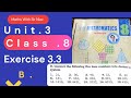"Class 8 Math | Exercise 3.3 (B) | Convert Five Base into Decimal Numbers"