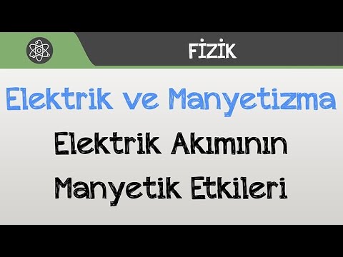 Elektrik ve Manyetizma - Elektrik Akımının Manyetik Etkileri