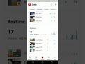 Views problem😑 #foryou #viralvideo #explorepage #viral #youtubeshorts