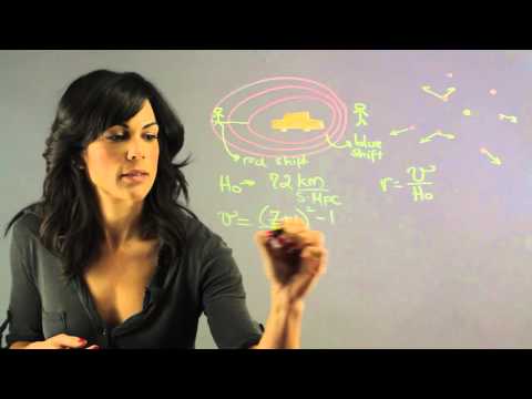 How Is the Age of Galaxies Determined? : Planets, Comets, Constellations & More