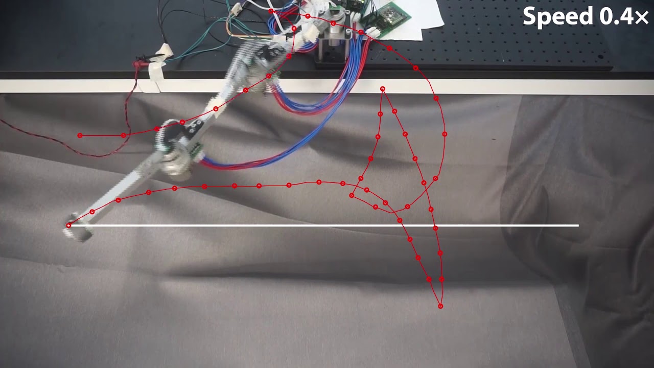 Optimal Control without Model-based Prediction - YouTube
