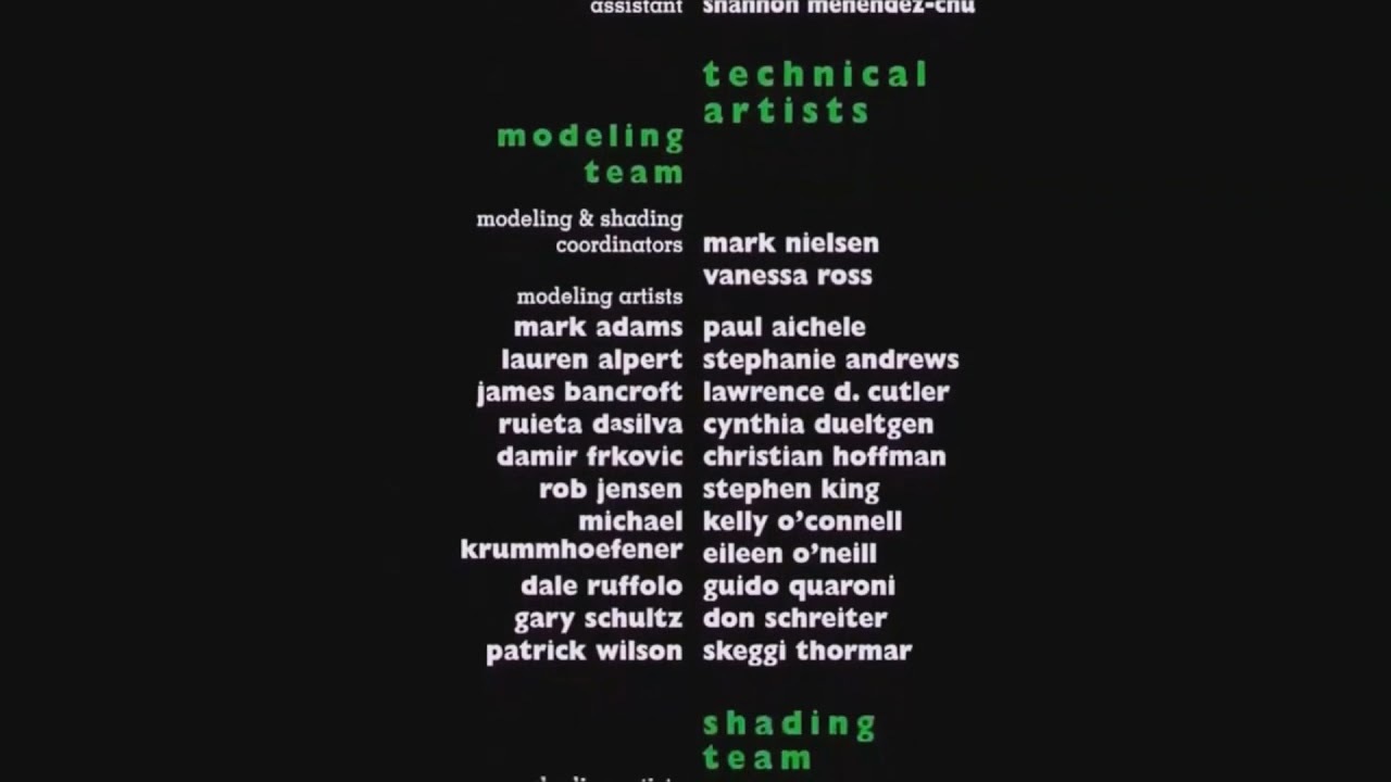 Toy Story 2 (25th Anniversary) Credits (2024)