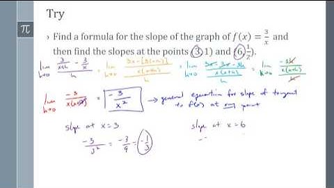 PreCal 2H - 11.3b The Tangent Line Problem
