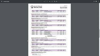 DPR - Degree Progress Report