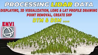 Famous LiDAR Point Cloud Processing in ENVI: 3D Surveying of Terrain Net Worth