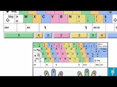 Une méthode simple pour apprendre a taper rapidement sans regarder votre clavier