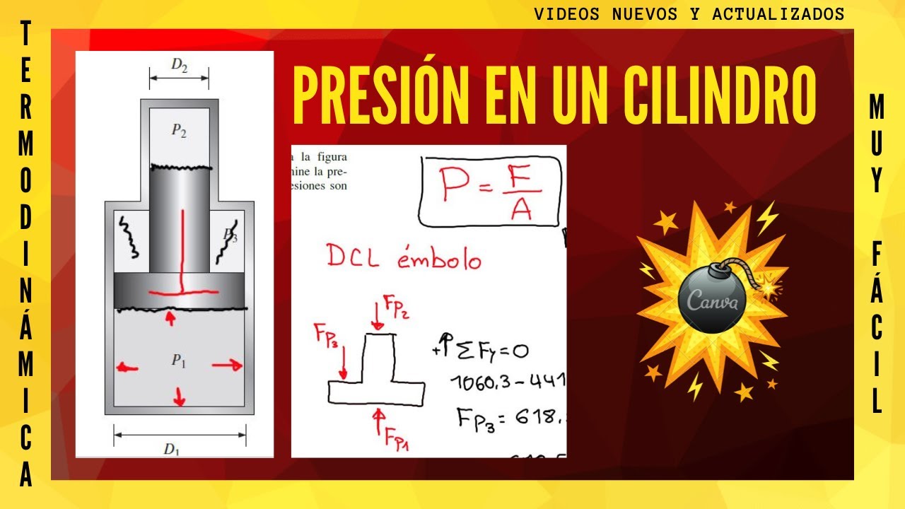 💣 PRESIÓN en un Cilindro [ Con pistón] 🔥 Termodinámica ejercicios
