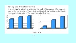 Misleading Graphs & Statistics