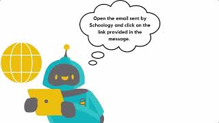 Signing up and using the Schoology Parent Portal (Web Interface Procedures) Details