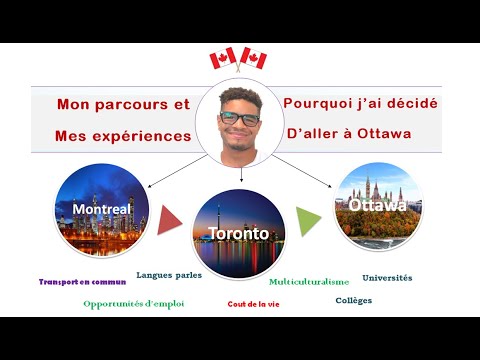 Vídeo: Com Arribar A SES Toronto