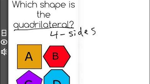[3.G.1-1.2] Shape Categories - Common Core Standard