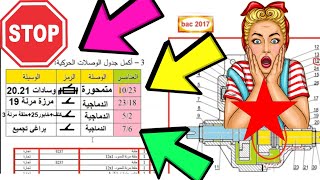 ⭐جدول الوصلات الحركية⭐| الأسئلة الأكثر شيوعاً في البكالوريا الهندسة الميكانيكية بكالورياbac2017