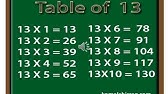 Nine Oneza Table Youtube Nine Oneza Table Youtube