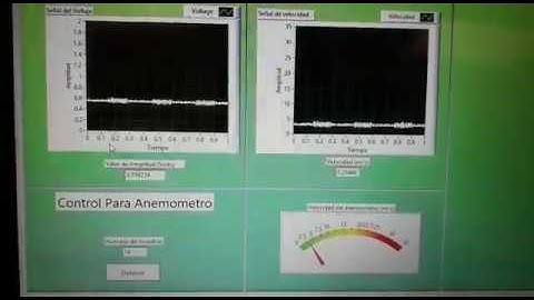 Pruebas Anemometro con primera fase de Interfaz en LabView