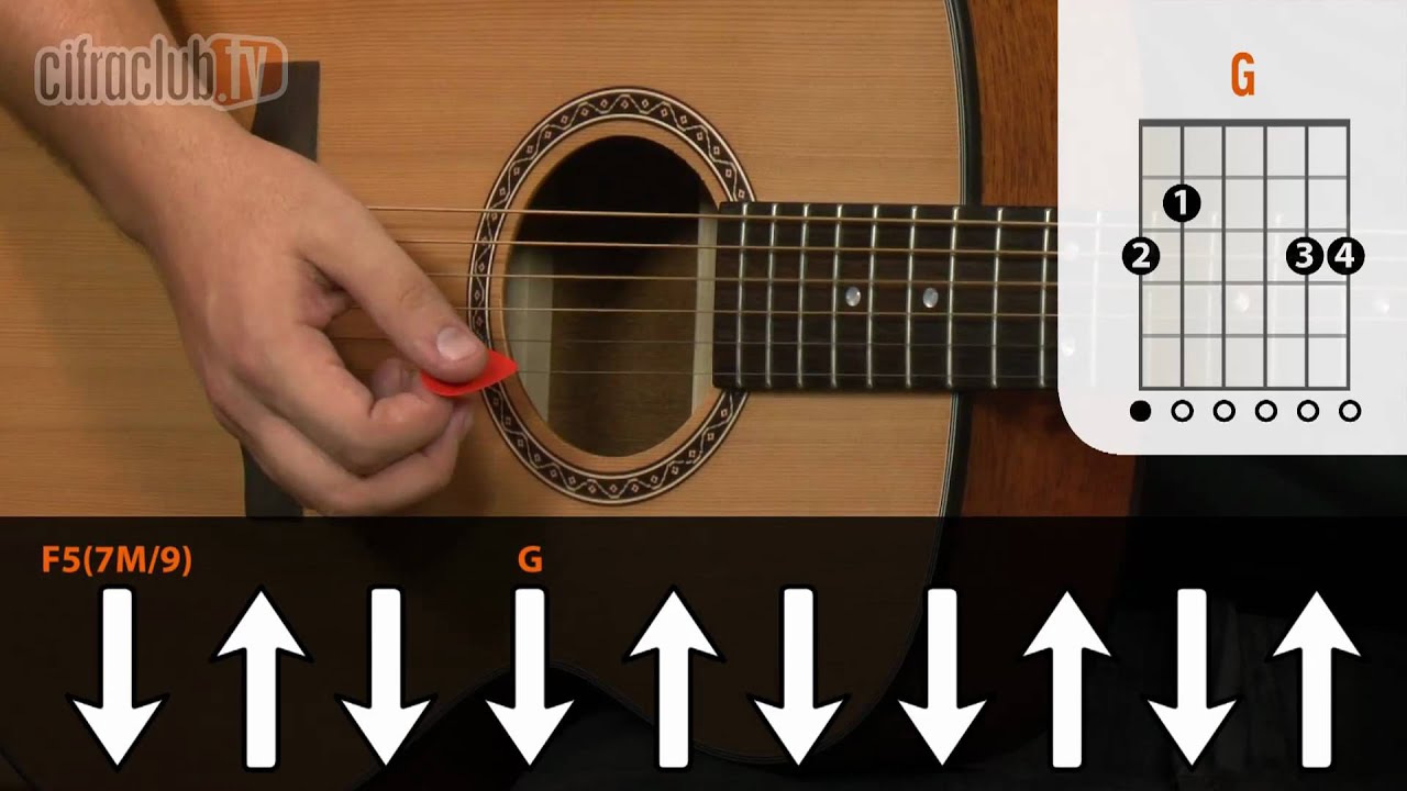 Here Without You 3 Doors Down Aula De Violao Simplificada