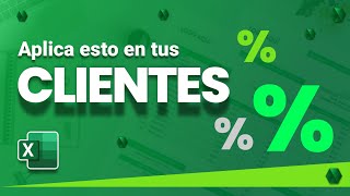 Cálculo del Descuento Basado en la Cantidad Comprada