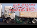 大型車に挟まれた車がペシャンコになる追突車の重量M 速度vは?