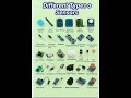 Different types of sensors