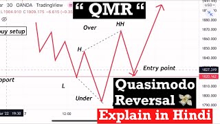 What is QMR | Quasimodo Reversal Explain In Hindi | Nora Bystra Course (Part-6) || Dr.FX screenshot 1